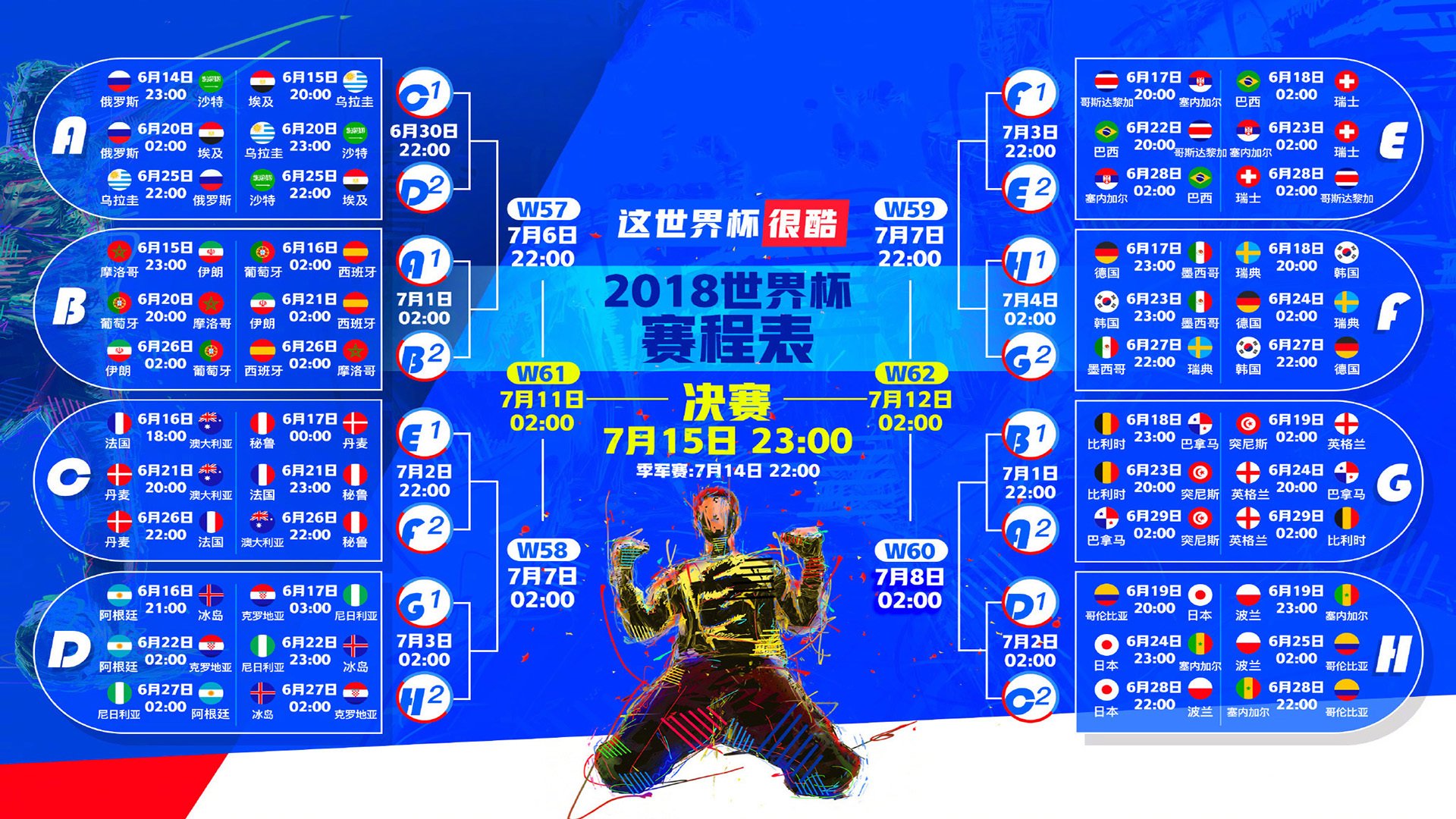 官方：德约科维奇挺进下一轮(德约科维奇最新战报)|熊猫体育入口